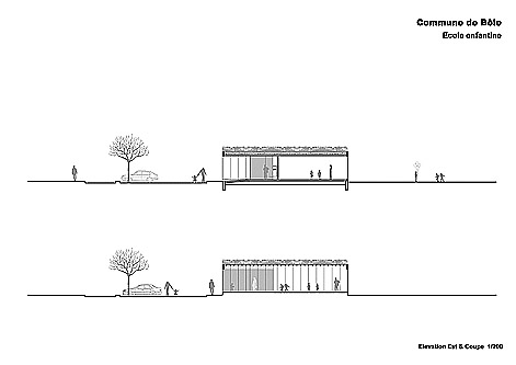 guenin architecte Bõle / CH Ecole enfantine - 2 classes