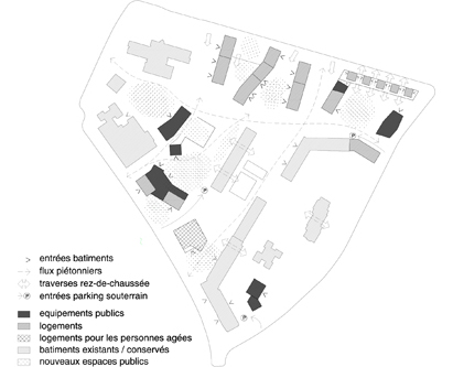 guenin architecte Genève / CH  Evolution urbaine du périmètre Vieusseux-Villars-Franchises  