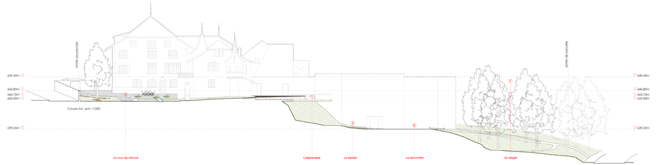 guenin architecte Givisiez / VD / CH Aménagements extérieurs EMS Givisiez