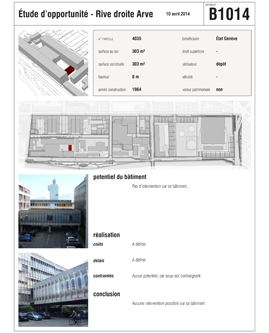 guenin architecte Genève / CH Rive Droite Arve