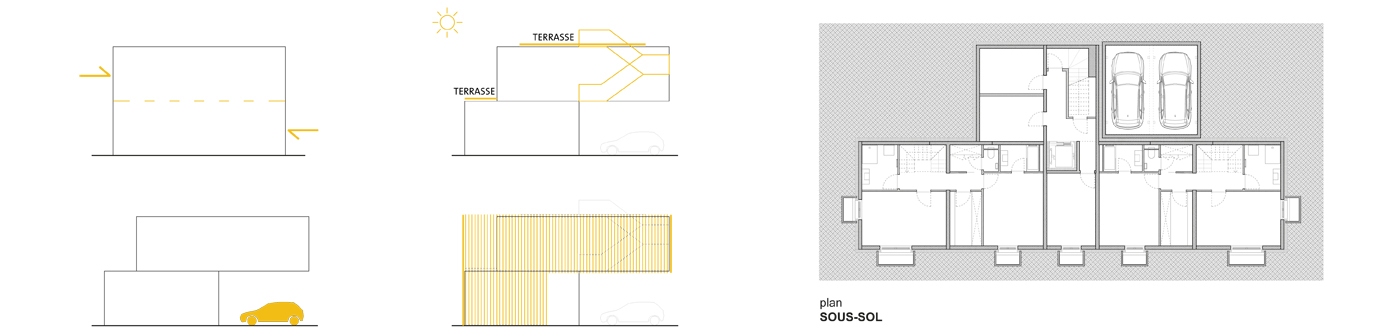 guenin architecte Vandoeuvres Immeuble de quatre logements