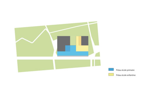 guenin architecte Plan les Ouates / CH Ecole primaire