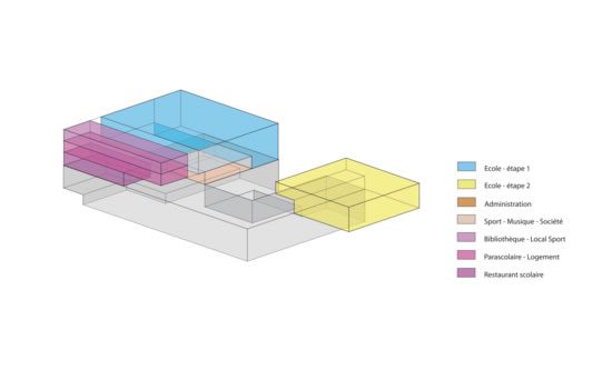 guenin architecte Plan les Ouates / CH Ecole primaire