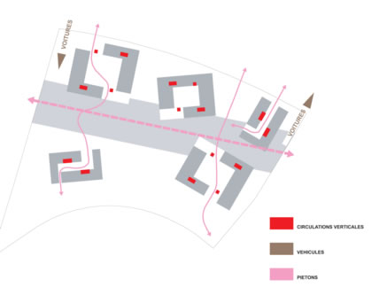 guenin architecte Carouge / CH  « La Fontenette »