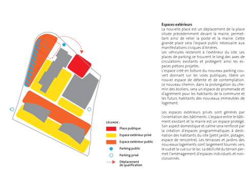 guenin architecte Anières / CH  Equipements publics & logement 