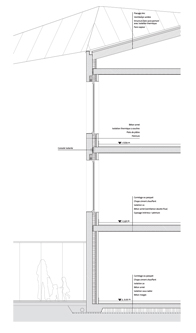 guenin architecte Anières / CH  Equipements publics & logement 