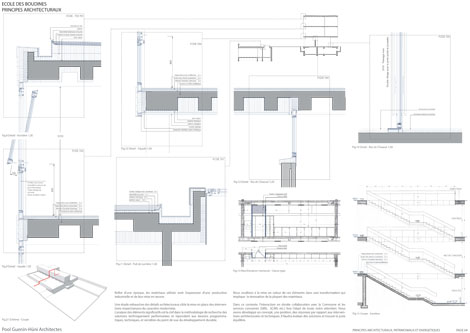 guenin architecte Meyrin / CH Rénovation de l'école des Boudines