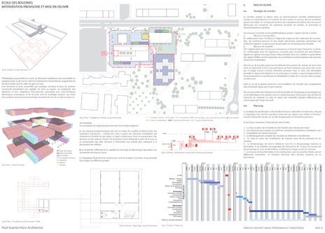 guenin architecte Meyrin / CH Rénovation de l'école des Boudines